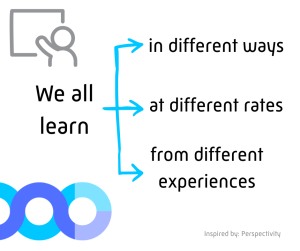 We all learn in different ways