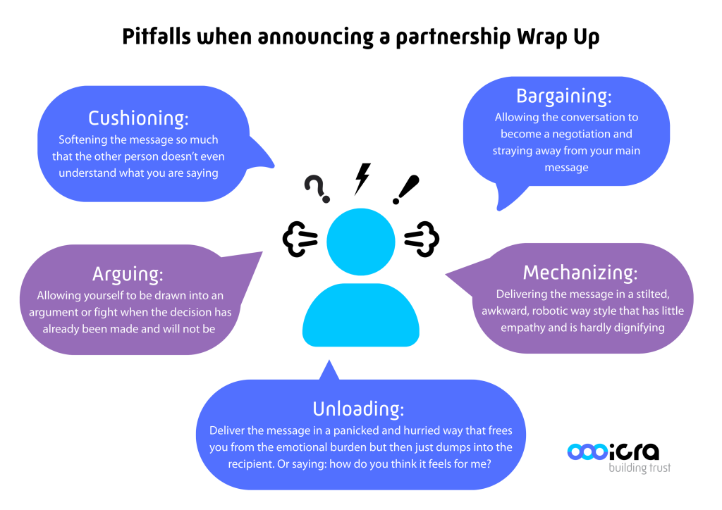 Pitfalls when announcing a partnership Wrap Up