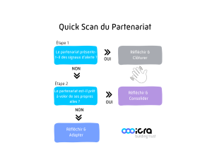 iCRA Quick Scan de Partenariat FR